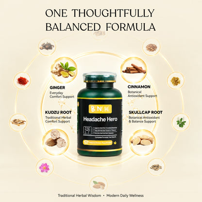 Headache Hero formula with ginger, cinnamon, kudzu root and skullcap root arranged around the bottle