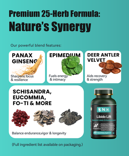 Libido Lift, Natural Dietary Supplement, 120 Capsules