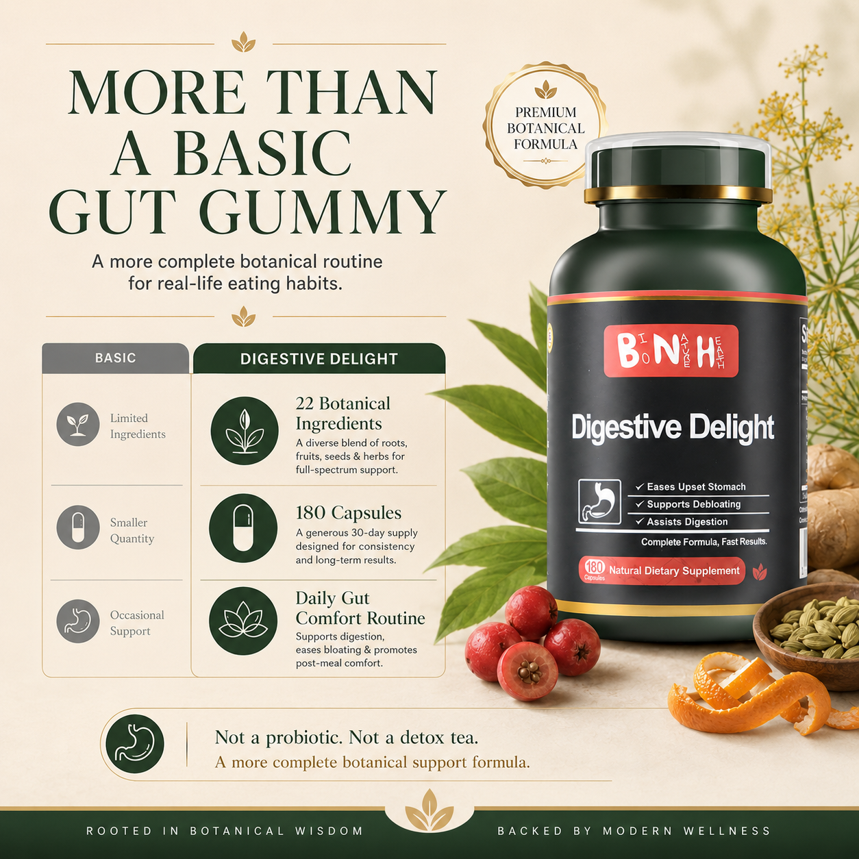 Digestive Delight: Herbal Gut Comfort &amp; Bloating Relief (180 Capsules)