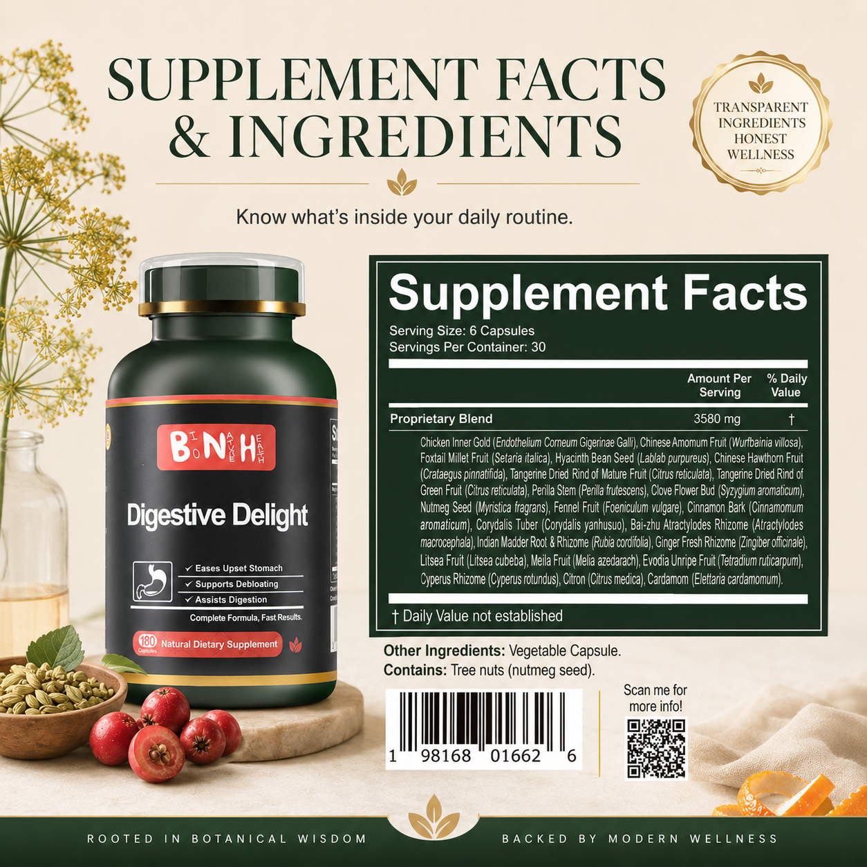 Digestive Delight: Herbal Gut Comfort &amp; Bloating Relief (180 Capsules)