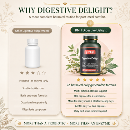 Digestive Delight: Herbal Gut Comfort &amp; Bloating Relief (180 Capsules)