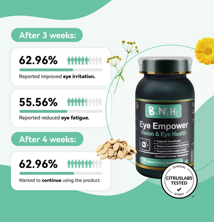 Eye Empower, Natural Dietary Supplement, 90 Capsules